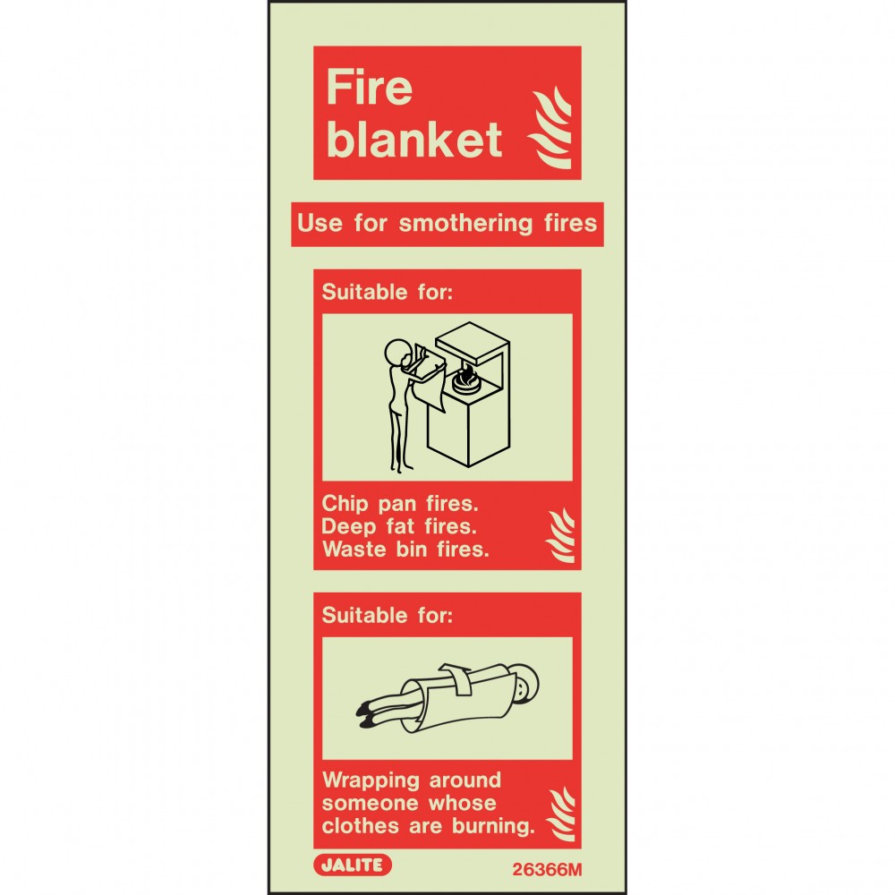 Fire Blanket Extinguisher Identification Sign (Photolum)