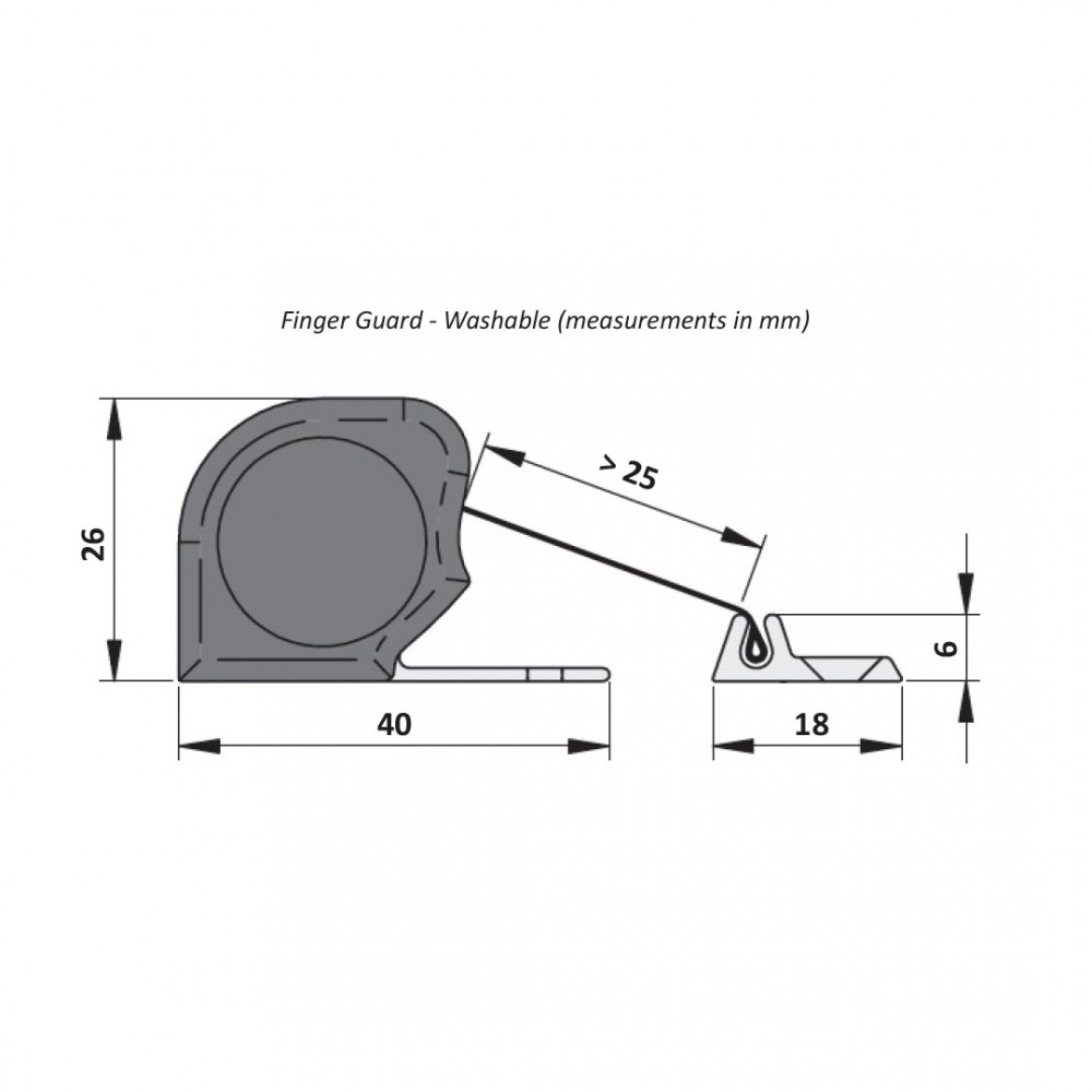 Finger Guard - Washable