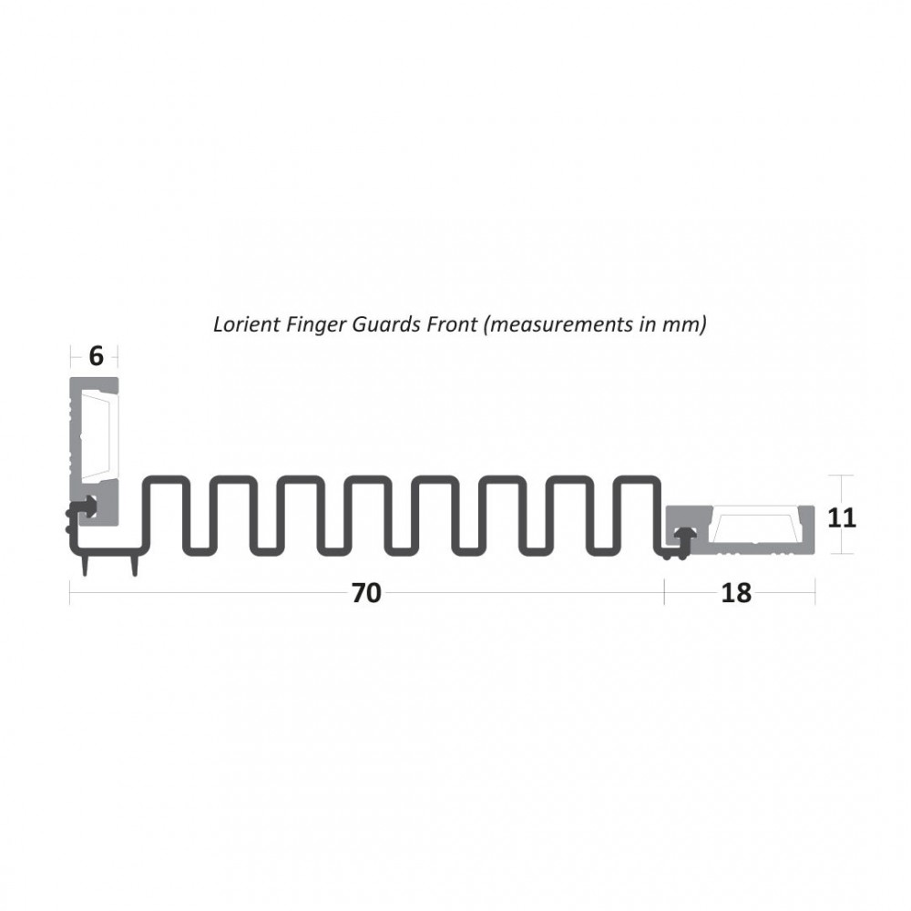 Lorient Finger Guards (Front)